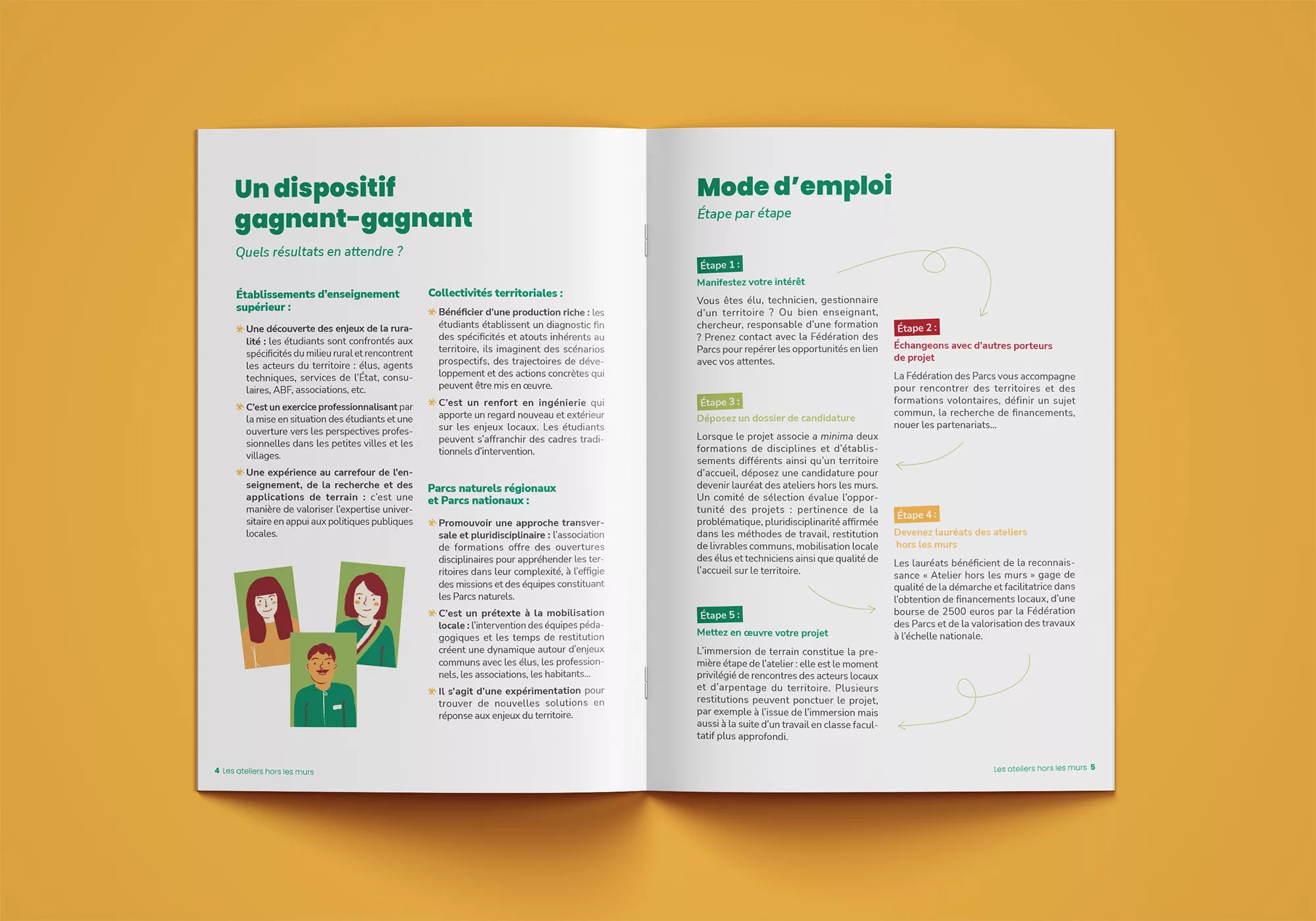 brochure pour le parc naturel régional de france